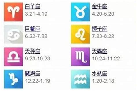 3月18什么星座|3月18日是什么星座？